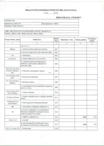 ZR-OS-2017-Bilans-stanja-1